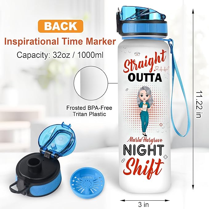 Hyturtle Personalized Nurse Water Bottle - 32oz Motivational Water Bottle with Leak-Proof Lid Time Marker - Custom Name Gift for Nurse, Nursing Students, Nurse Coworkers On Birthday Nurse's Day
