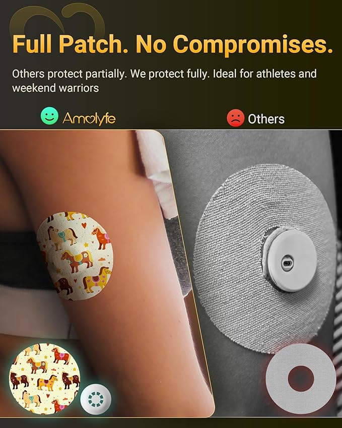 Libre 3 & Plus Sensor Covers Waterproof, 10 Pack Amolyfe Freestyle Libre 3 Covers, Bump-Proof with Hard Cap, Waterproof Breathable Medical CGM Adhesive Patches, 14-Day CGM Protection (Dinosaur)