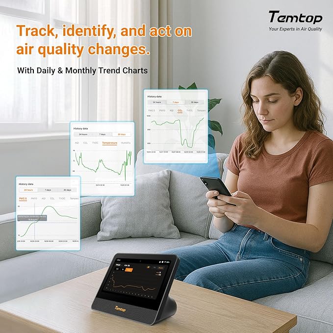 Temtop M100 2nd Gen Air Quality Monitor for Indoor Air, 7-Inch Touch Screen, Real-Time Tester for PM2.5, CO2, TVOC, Temp & Humidity, WiFi App & Multi-Room Monitoring with Smart Insights
