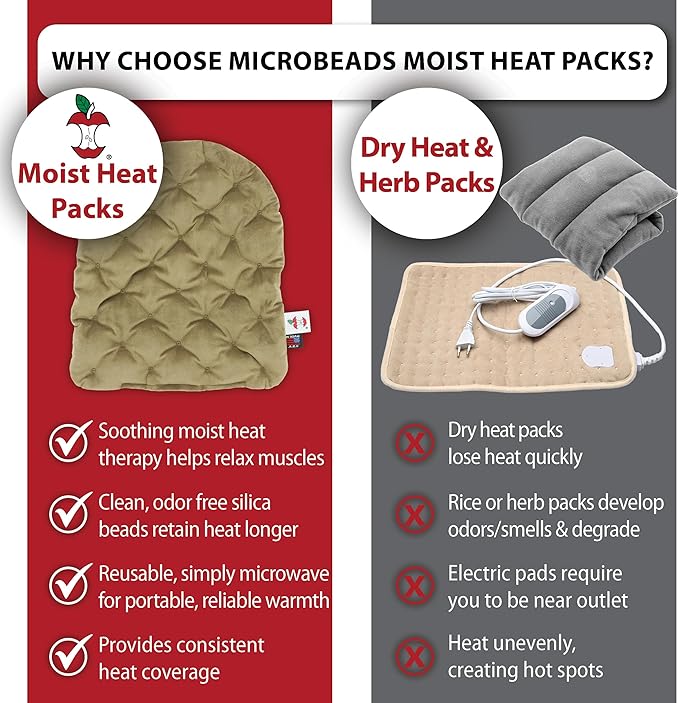 Core Products MicroBeads Moist Heat Therapy Microwave Pack 11" X 14" | Reusable Moist Heat Pad for Back, Shoulders, or Legs