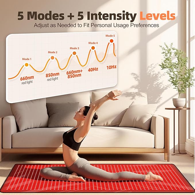 Red Light Therapy Mat for Full Body, 1410 High-Density LEDs Infrared Light Pad, 5 Intensity Levels, 9 Auto-Shutoff Timer Setting, Handheld Controller, Gifts for Athletes, Office Workers, Women, Men