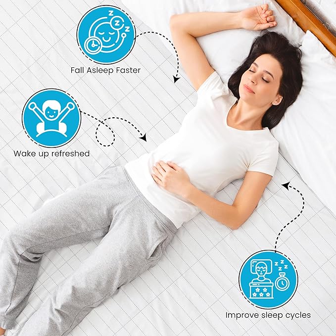 Bed Sheet, Grounding Sheet, Organic Cotton Fitted Earthing Sheet for Bed, 95% Organic Cotton, 5% Silver Fiber with 10m Grounding Cord & White US Socket Tester (King 78"x80"x15")