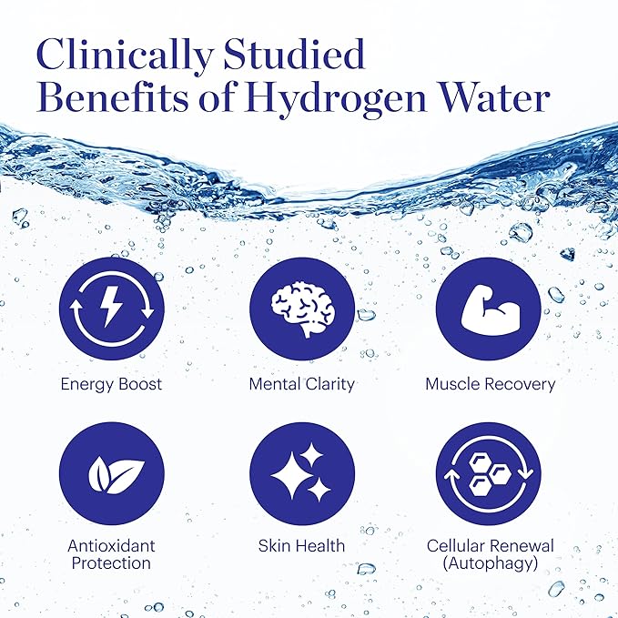 Dr. Perricone Hydrogen Water 24-Pack (12oz) – Molecular Hydrogen Water 1.0–1.5ppm | Natural Antioxidant Hydration, Portable Life Hydrogen Water Bottle Alternative, Energy, Recovery & Skin Health | Hydrogenated ionizer