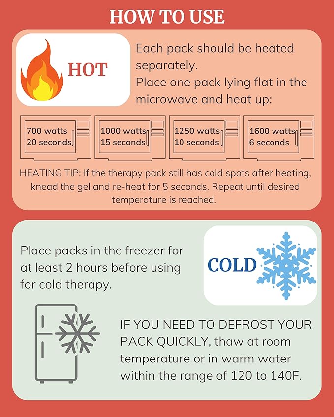 Breast Heating Pad & Cooling Gel Packs (x2) | Ice & Heat Therapy for Breastfeeding, Post Surgery Recovery, Mastectomy, Augmentation, Reduction | Hot & Cold