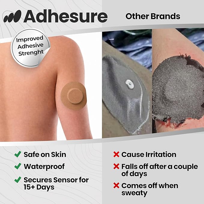 Adhesive Patches for Dexcom G7 & Stelo CGM that Stay for 10-15 Days - Sweatproof & Waterproof Over Patches - Overpatches for Continuous Glucose Monitor Sensor Protection, Brown - 40 Patches