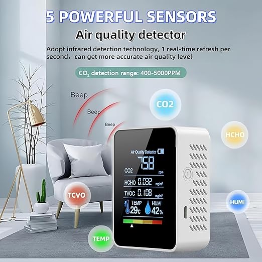 5-in-1 Indoor Air Quality Monitor, Professional Portable Detector&Accurate CO2,HCHO,TVOC,Humidity& Temperature,LED Display, 2s Refresh,for Home, Office,School, Hotel,Car Air Quality Tester (White)
