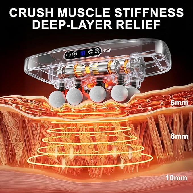 Mekanic 20 Head Massage Gun Deep Tissue, Powerful Multi Head Back Massager for Pain Relief with 3 Modes & 30 Intensities, Quiet Electric Percussion Muscle Massager for Shoulders, Legs,and Waist