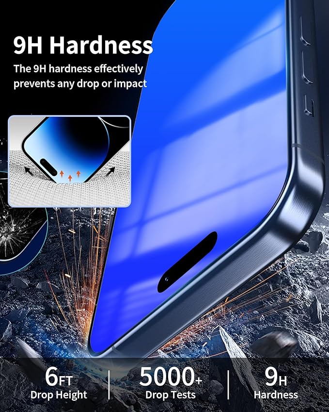 2 Pack Privacy Screen Protector for iPhone 15 Pro Max Tempered Glass Anti-Spy 15ProMax Gradient Colorful Anti Bluelight Easy Installation Frame Full Coverage Anti-Scratch (6.7 inch Blue)