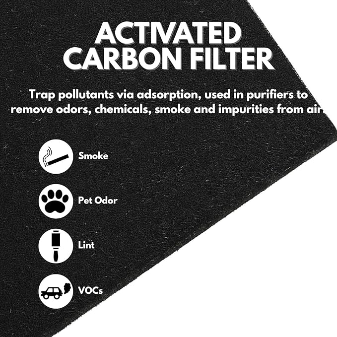 Nispira AP-1512HH Replacement Filter Compatible with Coway Airmega 200M Air Purifier AP-1518R Mighty Air (2) True HEPA (4) Activated Carbon Pre Filters
