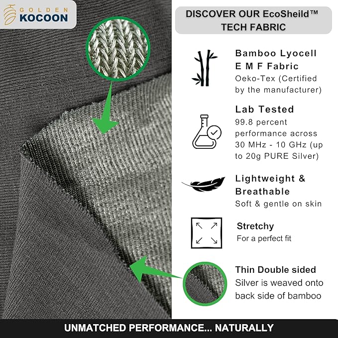 Golden Kocoon®- E.M.F Cap Hat- Bamboo Faraday Fabric Liner- 5.g, Cell Towers, Bluetooth, Smart Meters & WiFi