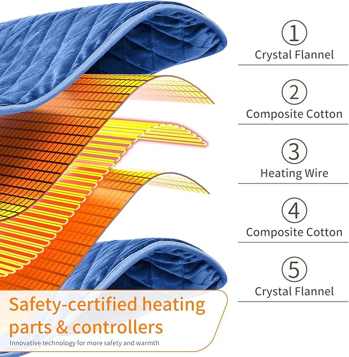 31''x16'' Extra Large Heating Pad for Back&Cramps Relief, XL Electric Heating Pads for Neck Shoulder Pain Relief Heat Pad Upgraded 6 Heat Settings, 4 Timer Options Auto Shut-Off Machine Washable Blue