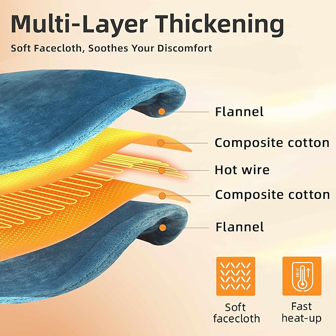 RAINOVA Heating Pad for Back,Neck and Shoulders, Electric Pad with 6 Heat Settings, Birthday Christmas Gifts for Women Men Mom Dad Elderly, Overheating Protection & ETL/UL Certified, Machine Washable