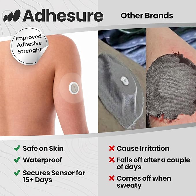 Adhesive Patches for Dexcom G7 & Stelo CGM that Stay for 10-15 Days - Sweatproof & Waterproof Over Patches - Overpatches for Continuous Glucose Monitor Sensor Protection, Transparent 40pc