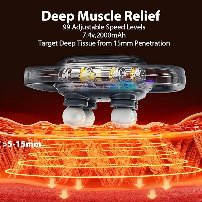 4 Head Massage Gun,Update 25W Powerful Motor for Deep Tissue Percussion Massager with 99 Intensity Levels for Neck, Back,Shoulders, Legs Pain Relief & Recovery