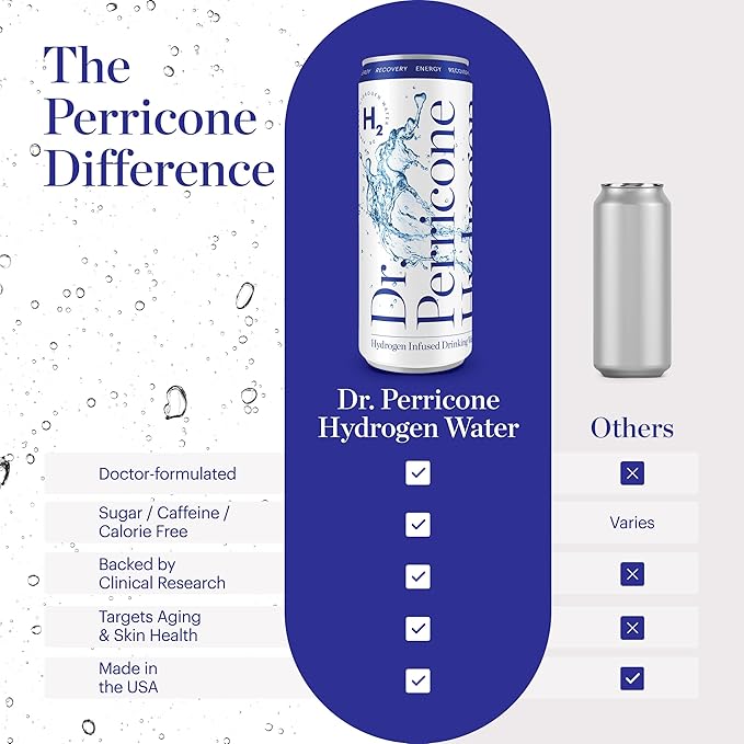 Dr. Perricone Hydrogen Water 24-Pack (12oz) – Molecular Hydrogen Water 1.0–1.5ppm | Natural Antioxidant Hydration, Portable Life Hydrogen Water Bottle Alternative, Energy, Recovery & Skin Health | Hydrogenated ionizer