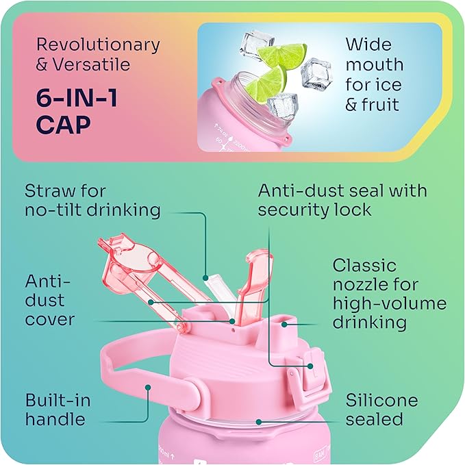 1/2 Gallon Water Bottle with 74.3 oz Capacity - Motivational Time Markers for Daily Hydration Goals - Leakproof BPA Free Tritan with Removable Straw
