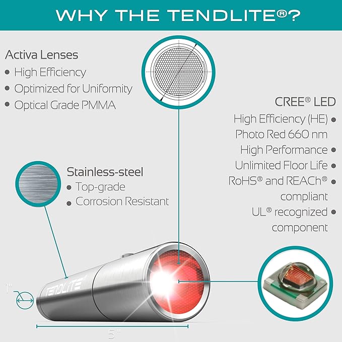 DEEP RED – Tendlite – Red Light Therapy Device 660nm for Joint Pain Relief, Circulation Support & Skin Health | Professional-Grade for Home Use
