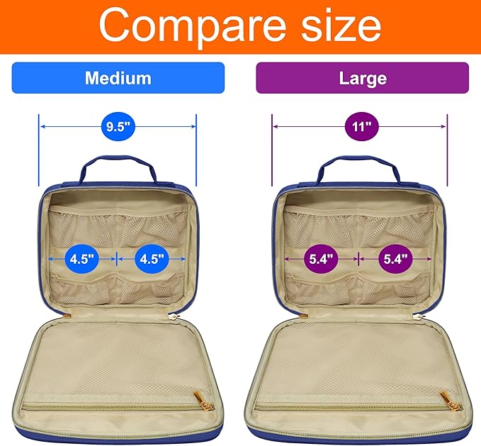 Large Travel Pill Bottle Organizer, Slim Medicine Bag, Carrier for Medications and Medical Supplies - Navy Ultrasonic