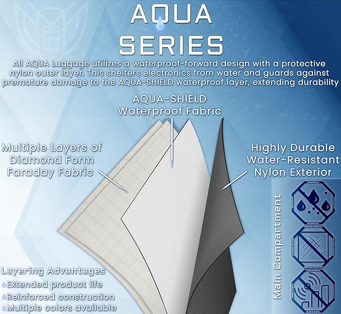 Xtreme Sight Line ~ AQUA RT Large Water-Proof Faraday Backpack/Small LITE Faraday Bag Combo ~ Tracking/Hacking Defense ~ Stone