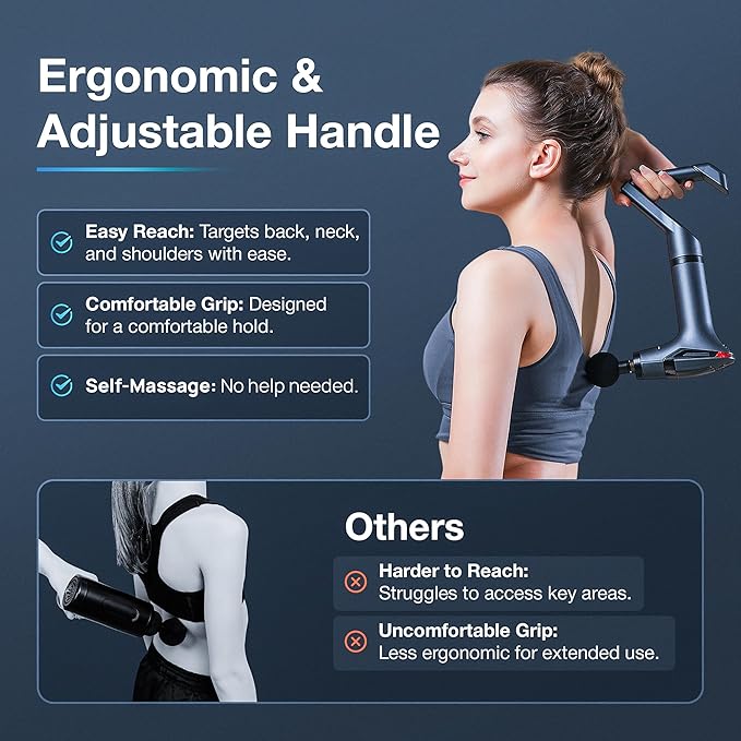 3-in-1 Massage Gun Extended Handle & Belt with 12 Speed Levels & 4 Replaceable Heads for Athletes, Gym Recovery and Seniors Back Pain