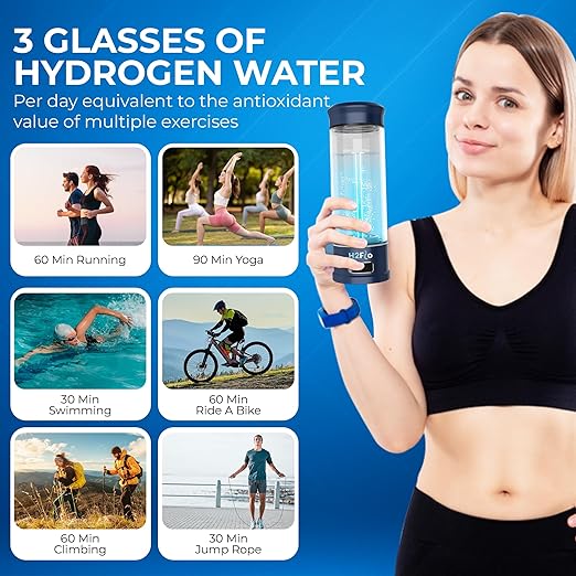 H2Flo Hydrogen Water Bottle – Portable Molecular Hydrogen Generator with USB Charging – Daily Antioxidant Hydration On-The-Go