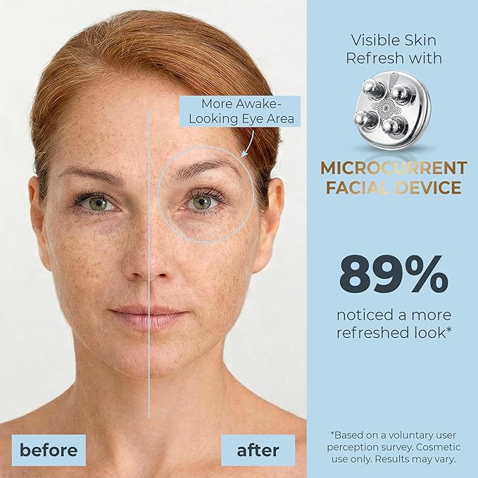 Microcurrent Facial Device, Face Massager Tool, Eye and Neck Massager, Cosmetic Red Glow Mode, Face Roller, Beauty Tools for Relaxing Facial Massage and Skin Care Routine, Silver Color