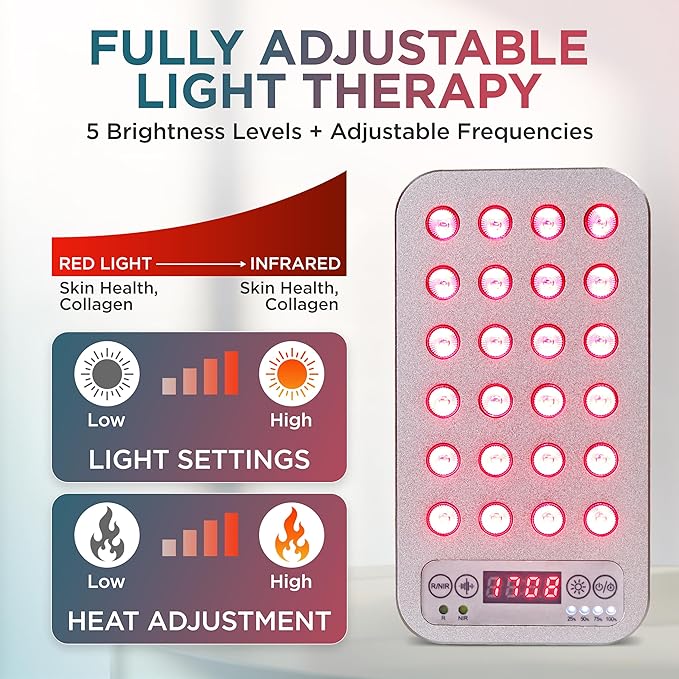 The Mini Go Handheld Red Light Therapy Device, 24 LEDs, 5 Brightness Levels, Adjustable Frequencies, Rechargeable Battery, Red and Infrared Light Therapy, On The Go Light Therapy, Gray