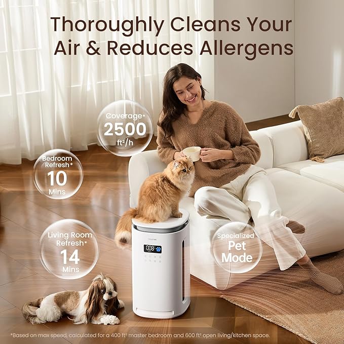 Pro-Level Air Purifier for Home Pets, No More Odor, Pet Floating Fur/Dander Worries, 4-Side Wide Intake, H13 True HEPA, Auto/Pet Mode & Washable Pre-Filter,Ultra Quiet for Bedroom/Large Room