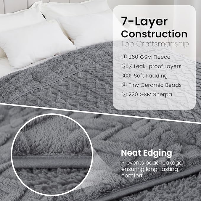 Drewin Weighted Blanket Twin Size 12lbs, Ultra-Cozy Warm Sherpa Weighted Blankets for Sleeping and Relaxing, Classy Soft Jacquard Knitted Heavy Blanket for Sofa Bed, Grey, 48 x 72 inches