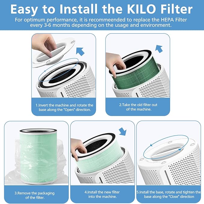 KILO Air Purifier Filter Replacement for Afloia Compatible with Afloia KILO, KILOPLUS, KILO PRO, MIRO and MIRO PRO Air Purifiers, MORENTO Kilo HEPA 13 Filter, 3-Stage Filtration System, 2 Pack