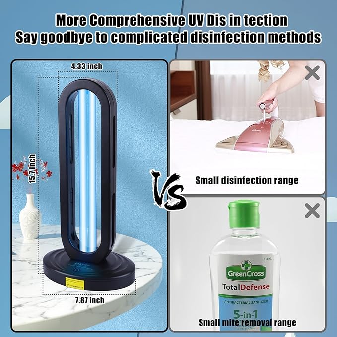 Home Disinfection Device, UV Light Sanitizer for Dust Mites,UVC Light for Room,Ultraviolet Light with 3- Speed Timing and Remote Control,38W UV Lamp for Home