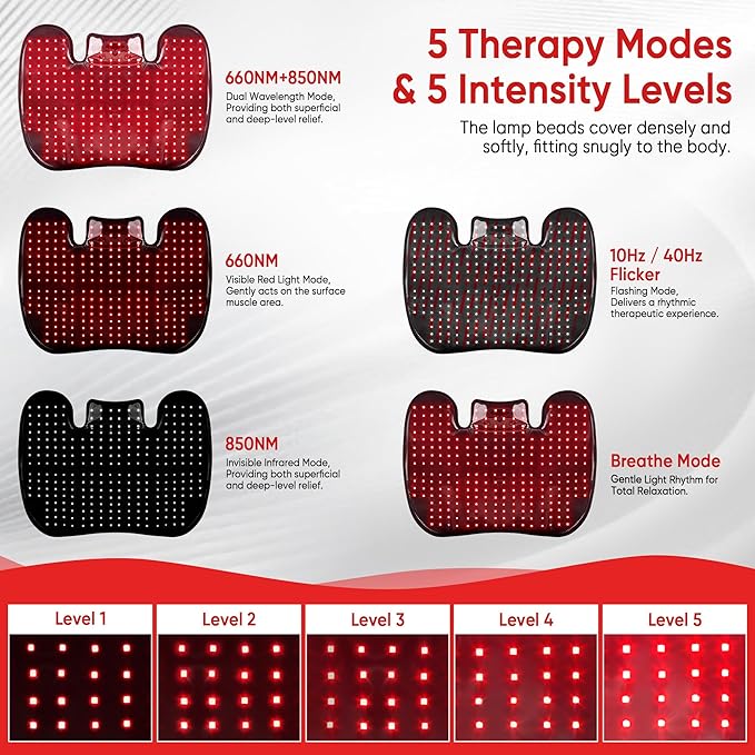 Red Light Therapy for Neck and Shoulders,288 Infrared Light Therapy for Neck Shoulder Pain Relief,660nm & 850nm Red Light Therapy Pad,Shoulder Wrap with Timer Remote Control for Home and Office Use