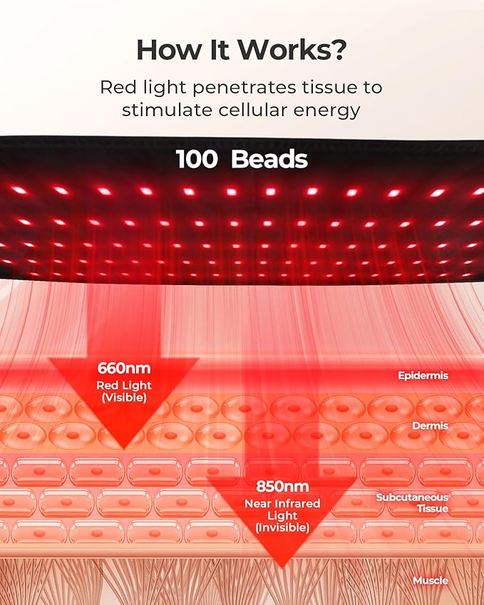 XASLA Red Light Therapy Belt, 660nm & 850nm Near Infrared Light Therapy for Body with Timer, 5000mAh Battery, Portable & Cordless, Red Light Therapy Wrap for Pain Relief, Improve Joint Inflammation