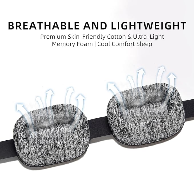 Eye Mask for Sleeping - 100% Blacking Sleep Mask for Men Women, Sleeping Mask with Adjustable Night Blindfold Flight, Travel, Nap