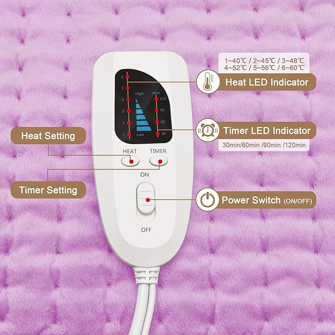 Deepsoon Heating Pad,Electric Heating Pads for Back,Neck,Abdomen,Moist Heating Pad for Shoulder,Knee,Arms,Legs,Dry/Moist Heat & Auto Shut Off,Christmas Gifts for Men and Women,Light Purple,24x20 Inch