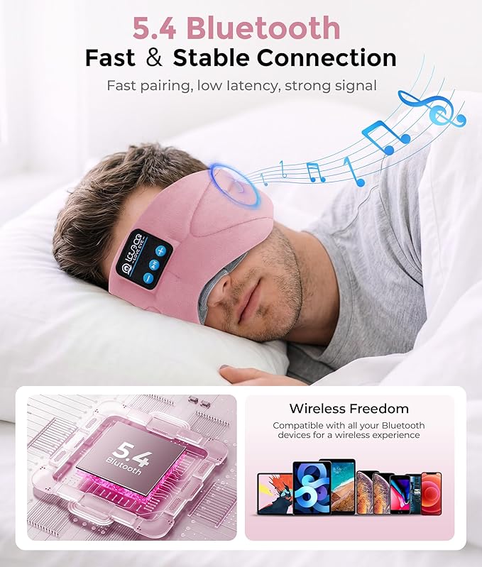 LOVE EYE Sleep Headphones Bluetooth 5.4 Sleeping Eye Mask Wireless Music Earphones with HD Speakers for Side Sleepers Total Blackout Cotton Mask for Travel, Home, Office, Unique Gifts