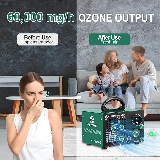 Ozone Generator & Ozone Odor Eliminator 60,000mg/h, Industrial & Home Ozone Machine with Temp/Humidity Display, Removing Odors for Rooms, Smoke, Cars, Pets, Basements, Farms(Green)