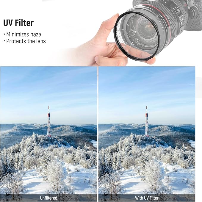 NEEWER 49mm UV CPL ND Lens Filter Kit, UV Protection + Circular Polarizing + Neutral Density (ND8) Camera Lens Filter Set with Multicoated Optical Glass, Slim Frame & Upgraded Foldable Storage Case
