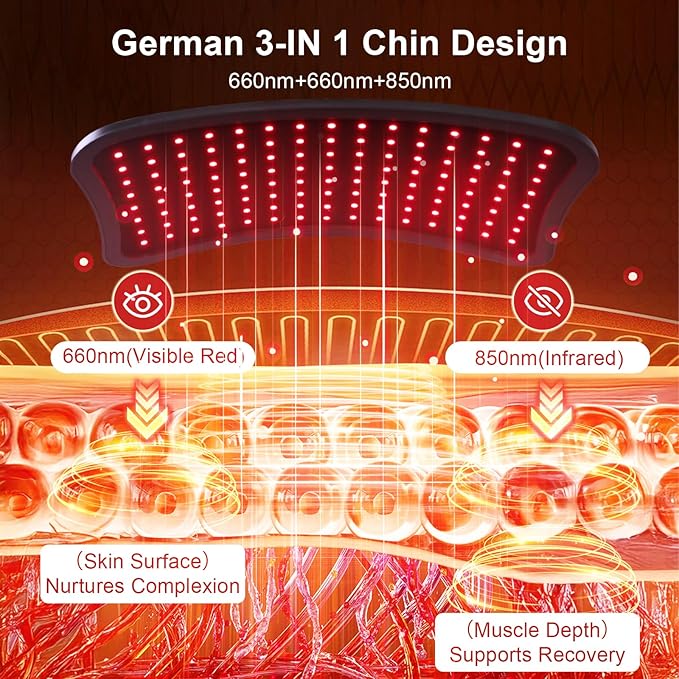 Red Light Therapy for Body and Face, 3 in 1 660nm & 850nm Red Light Panel Infrared Light Therapy Lamp with Remote Control, Goggles and Stable Stand, Ideal Gifts for Women Wife Mom Sister Girlfriend