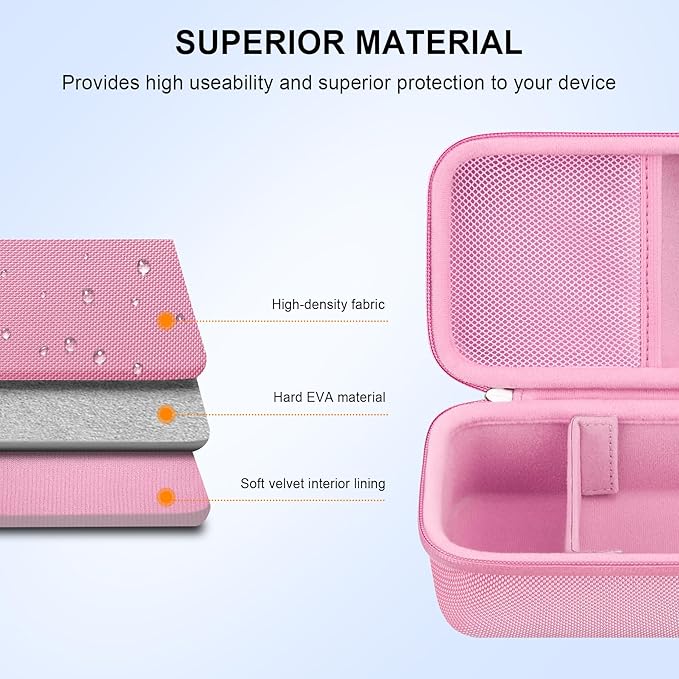 Elonbo Carrying Case for iHealth Track Smart Upper Arm Blood Pressure Monitor, Wireless Bluetooth Blood Pressure Monitor Travel Protective Bag Storage Holder, Mesh Pocket fits Range Cuff, Pink