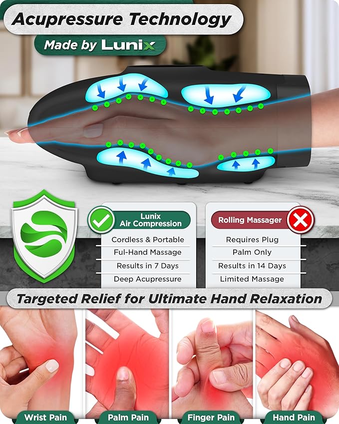 Lunix LX7 FSA Carpal Tunnel & Wrist Pain Relief Device, Heated Air Compression Hand Massager for Arthritis, Mothers Day Gifts for Women & Mom, Touchscreen, Charcoal Black