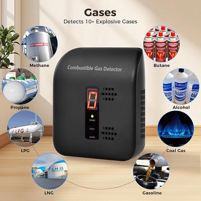 Plug-in Natural Gas Leak Detector for Home - Sensitive Alarm for Methane, Propane, Butane & LPG in Kitchen, RV Black