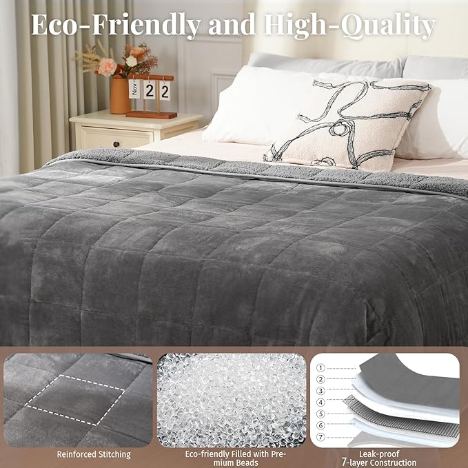 Topblan Sherpa Fleece Weighted Blanket for Adults, 15 lbs Dual Sided Cozy Fluffy Heavy Blanket, Ultra Fuzzy Throw Blanket with Soft Plush Flannel Top, 48 x 72 inches