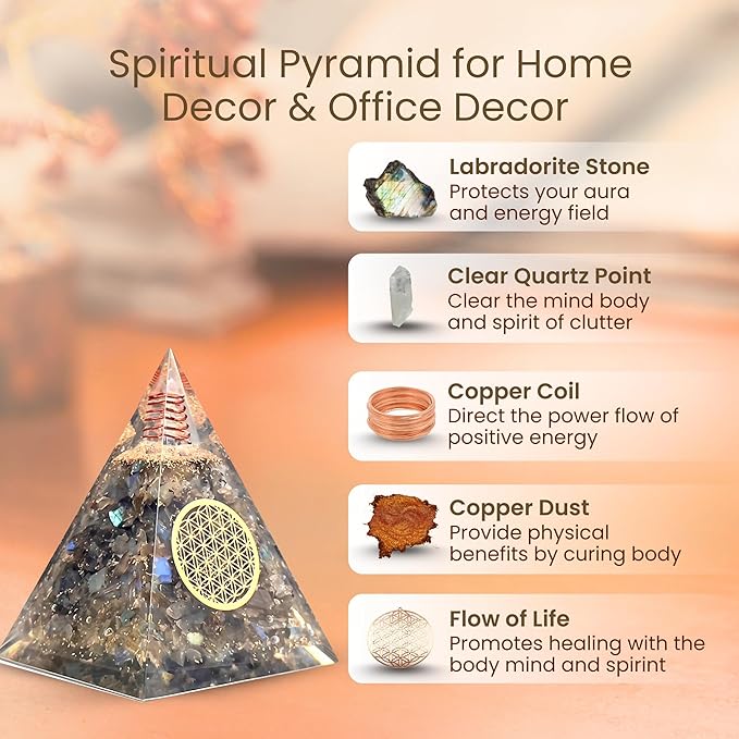 Labradorite Orgone Pyramid Handmade – Orgonite Crystal Pyramid with Copper Coil – Meditation Decor, Spiritual Desk Accent, Chakra Inspired Home & Office Gift