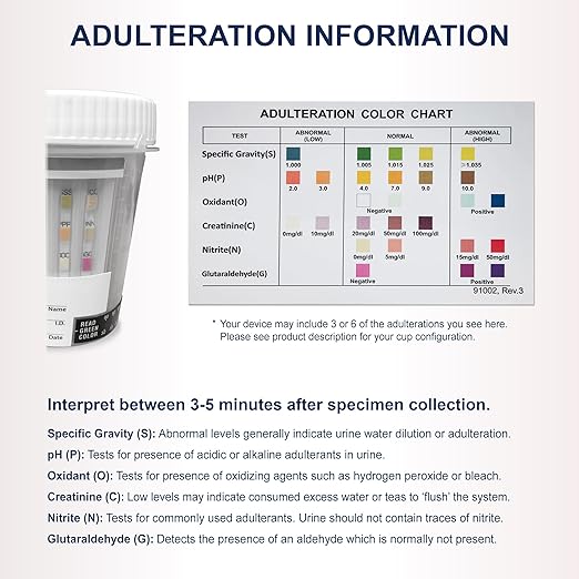 Identify Diagnostics USA Drug Screen Test | 5 Pack | Made in USA 14 Panel CLIA Waived Instant Urine Drug Test Kit with 6 Adults for AMP,BAR,BUP,BZO,COC,EDDP,MDMA,MET,MTD,MOP|OPI,OXY,PCP,TCA,THC