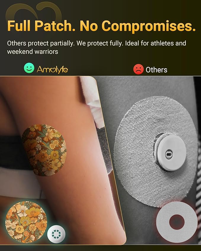 Libre 3 Sensor Covers Waterproof, Amolyfe 10 Pack Freestyle Libre 3 Plus Covers, Bump-Proof with Hard Cap, Breathable Latex Free Glucose Sensor CGM Adhesive Patches, 14-Day CGM Protection (Heart)