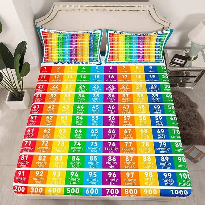 Feelyou Kids Educational Fitted Sheet Full Size, Counting Numbers Bedding Set Math Learning Bed Sheet Set Boys Girls Preschool Teens Bedroom Decor 3Pcs (No TOP Sheet)