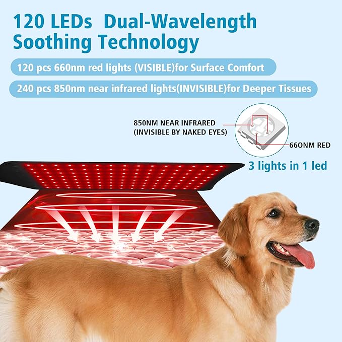 PetWell Comfort Belt: 120 LED Dog & Cat Red Light Therapy Belt - Portable Infrared Light Wrap for Back, Hips, Knees | Soothing Mat Pad Device for Arthritis & Pain Relief in Pets