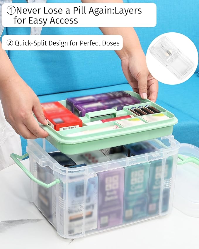 Medicine Organizer Storage Box with Pill Splitter,2 Pack Clear Portable Medicine Cabinet Organizer,Multipurpose Medicine Box with Lids,Trays,Labels,Handle,Empty First Aid Kit for Home,Travel