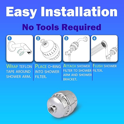 Shower Head Filter for Hard Water -15 Stage High Output Water Filter with 2 Replacement Cartridges, Removes Chlorine & Fluoride for Healthier Skin and Hair. (Brushed Nickel)